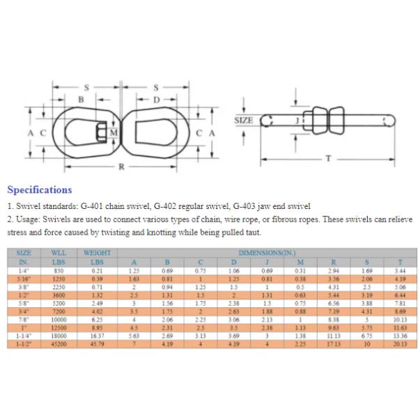 Galvanized Heavy Duty Chain Swivels Eye to Eye for Heavy-Duty Industrial Applications