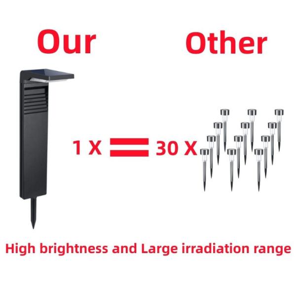Landscape Light Waterproof Home Decoration Yard Garden Lights Outdoor Waterproof Outdoor Led Solar Energy Garden CPD2801