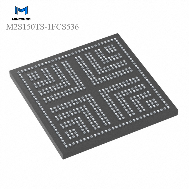 M2S150TS-1FCS536