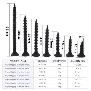 M2-M10 All Models Black Phosphate Screws 3mm-60mm Length