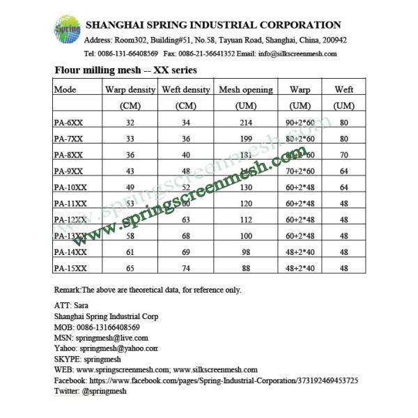 Flour milling mesh XX series
