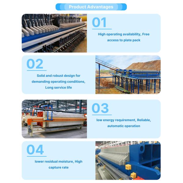 Industrial Plate Frame Filter Press Machine Automatic Sludge Dewatering Equipment for Wastewater Treatment Sludge Treatment