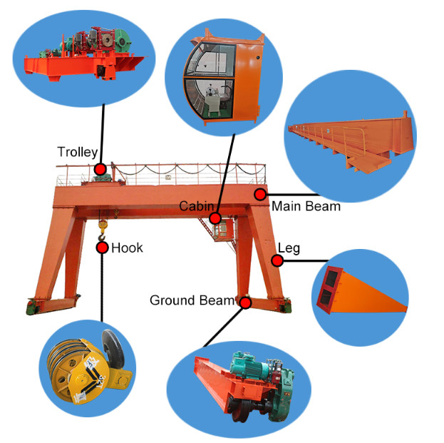 Shipbuilding Lifting 32m 20T Double Girder Gantry Crane