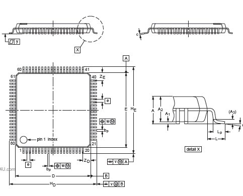 Buy Integrated Circuit Chip 32-bit ARM Cortex-M3 MCU up to 512 kB flash and 64 kB SRAM with Ethernet, USB 2. LPC1766  SOP at wholesale prices