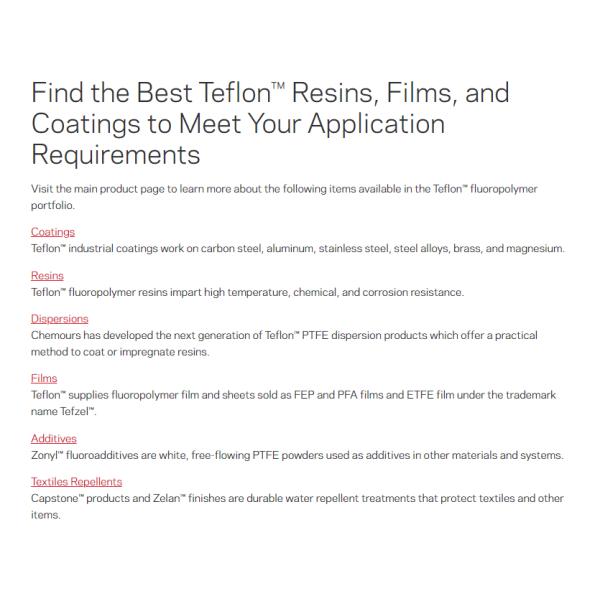 Dupont PTFE 6CN X Virgin Resin Pellet 25kg Bag