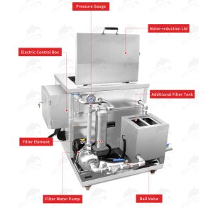 264L Industrial Ultrasonic Cleaner with 28kHz / 40kHz Frequency and SUS304