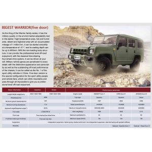 ODM Car Automotive Assembly Plants 2.499L 4490×1825×1950mm