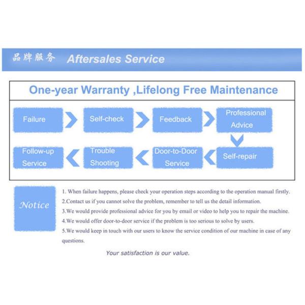 Corrugated Box Edge Ring Crush Paper Testing Equipments 12.7mm/Min