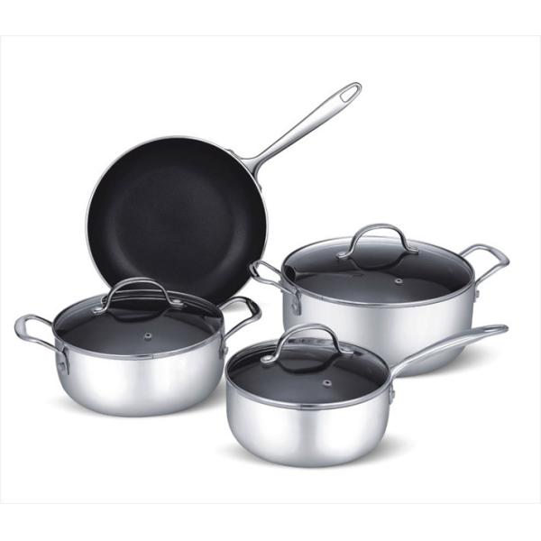 Buy non-stick cookware set at wholesale prices