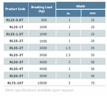 Ratchet Buckle Endless Tie Down Strap Strap Around The Load