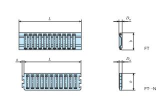 IKO FT5043-250 B2 Flat Roller Cage Bearing 5mm Roller Diameter 250mm Cage Length