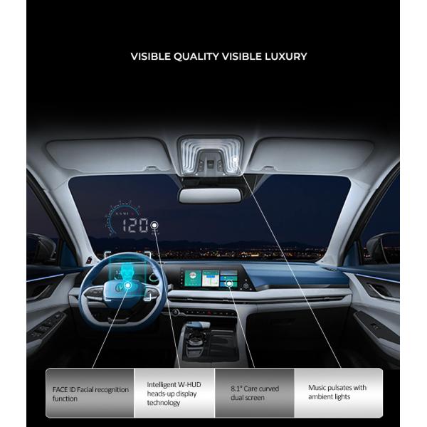 8 Speed Changan CS 75 PLUS 2023 Automotive Petrol Vehicle