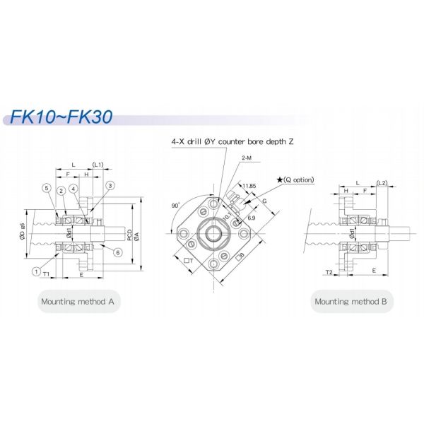 High Performance Fk12 Ball Screw Support FK06 FF06 Axial Zero Clearance Shaft Supports