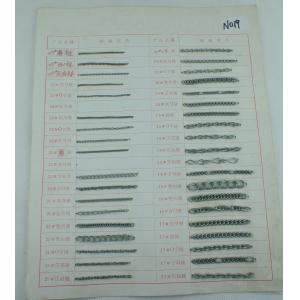 Quality OEM Jewelry Components and Findings copper Fashion Bronze Color Jewellery Chain for sale