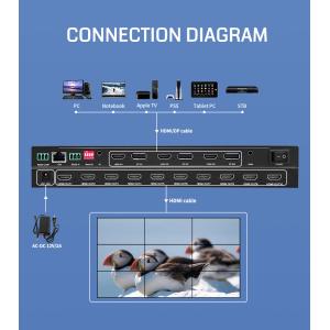 China Max Resolution 6Kx4K 60Hz Video Wall Controller with HDCP 2.2 Function Packing Weight 1.3KG on sale