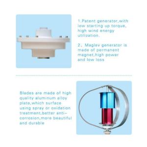 Residential Electricity Hybrid Generator In Renewable Hybrid Power System