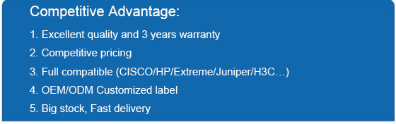 10G SFP+ DAC 10G SFP Transceiver Copper Passive Cable Fiber Optic Cable