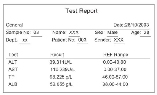 Hot selling factory price for the Chemistry Analyzer RT-1904C with CE certificate