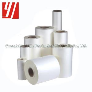 Waterproof Clear 18 MIC Glass Scratch Protection Film