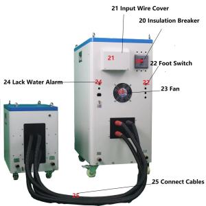 Ball Pins Knife Edges Gears Induction Hardening Equipment for Automotive / Motor