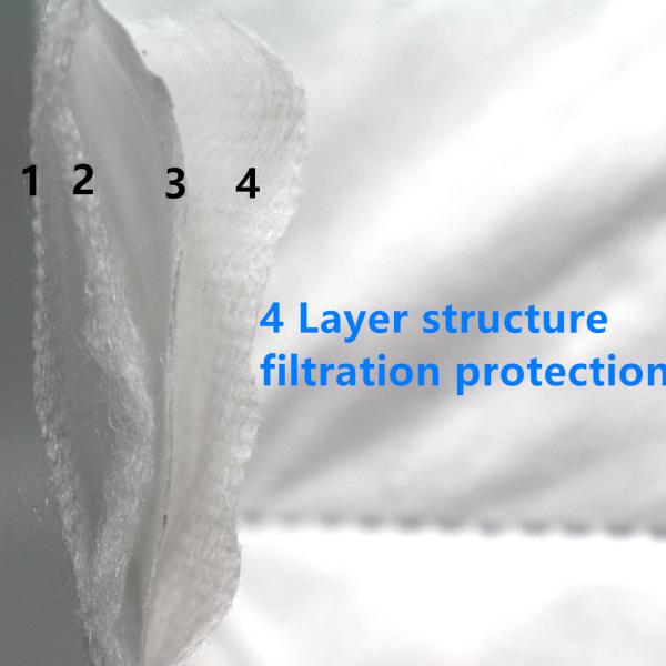 CE FDA Approved Disposable Face Mask Kn95 N95 Respirator Mask Anti Saliva