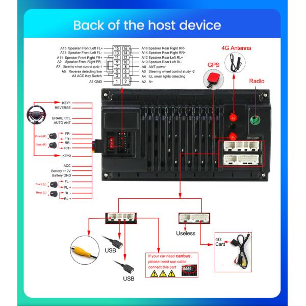 2010-2017 2019 porsche cayenne android auto 2020 PCM 3.1 4.0 Car Dvd Player