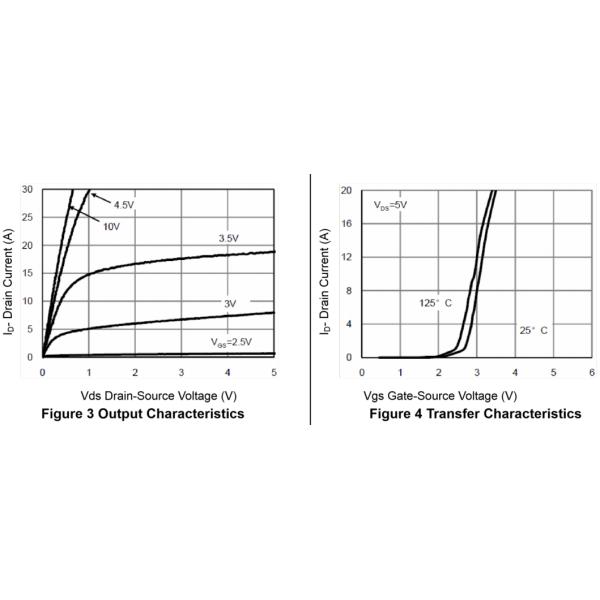 20G04S 40V Mosfet Power Transistor N+P Channel Enhancement Mode MOSFET