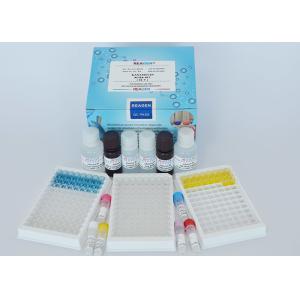 Food Safety Enrofloxacin ELISA Test Kit Rapid Assay Protocol With Strong