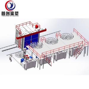 14000L Tank Automatic Rotomoulding Machine 1700*1100*5300 Dimension