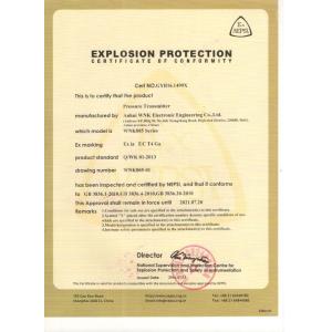 Hefei WNK Smart Technology Co.,Ltd Certifications