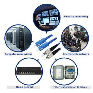 SC to FC Fiber Optic Patch Cable Singlemode Multimode Jumper