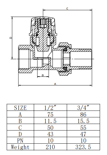 Straight Lockshield DIN259 Thread Size 1/2" 3/4" 145psi Working Pressure 0℃ to 120℃