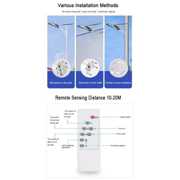 Die Cast Aluminum Automatic Solar Flood Lights Radar Induction