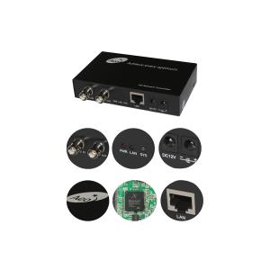 Quality CE 10/100/1000M IP Ethernet Over Coaxial Converter for sale