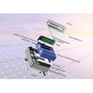 Nominal Voltage 51.2V Wall-Mounted Battery for Solar Energy Storage 5kW 10kW