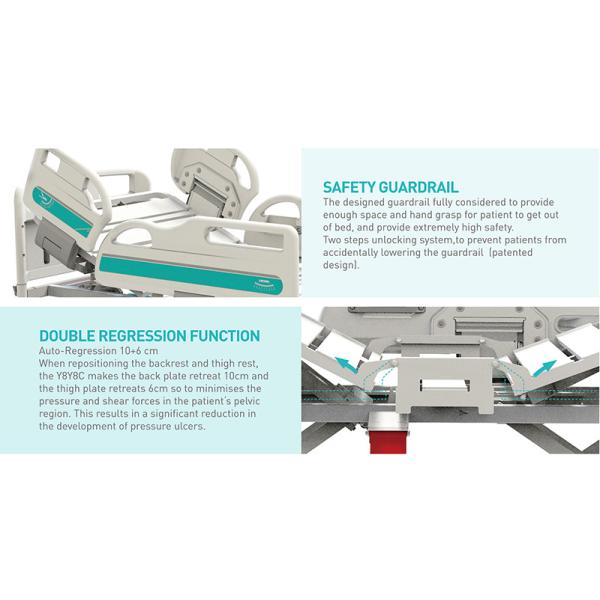 Factory Metal Multifunction Folding Medical Furniture Icu Patient Nursing Adjustable Electric Hospital Bed With Casters