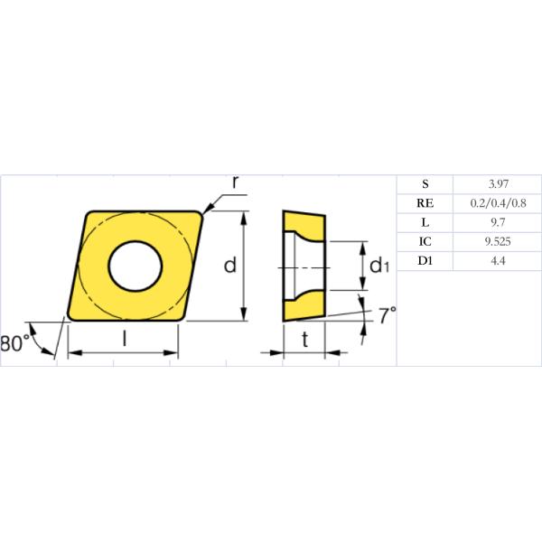 High Finish CCGT09T304-AK Aluminum Substrate Carbide Inserts For Aluminum