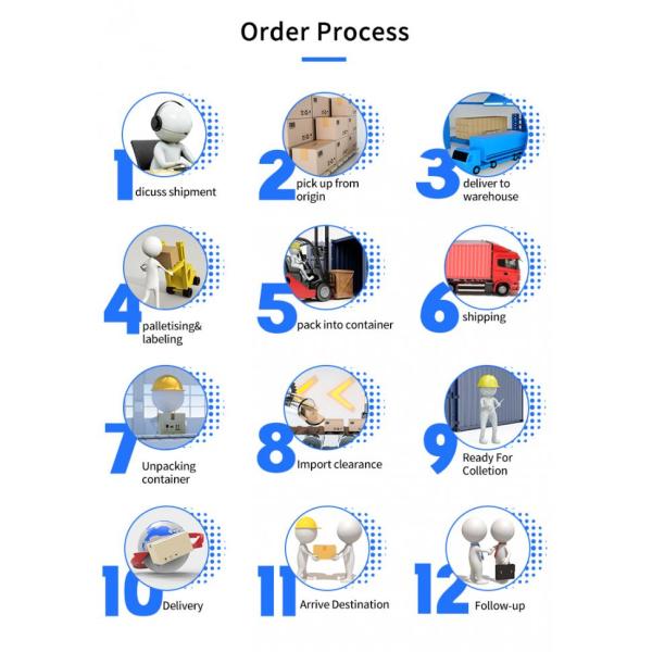 DHL EMS DDP Air Courier Freight From China To Germany France 1
