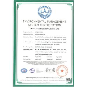 HEFEI ECOLITE ENERGY CO., LTD. Certifications