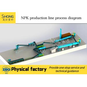 NPK Fertilizer Production Line 5t/h Capacity 380V