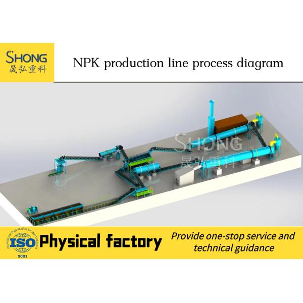 Buy NPK Fertilizer Production Line 5t/h Capacity 380V at wholesale prices
