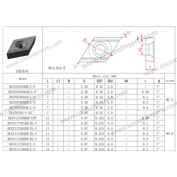 CNC Boring Inserts Wc-Co PVD Coating DCGT11T302EL-U HYJ308,Suitable For Machining Steels And Cast Irons