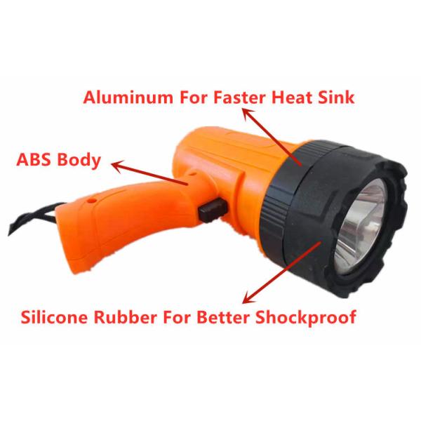 800 Lumen Rechargeable Cordless Spotlight 600M Beam Distance