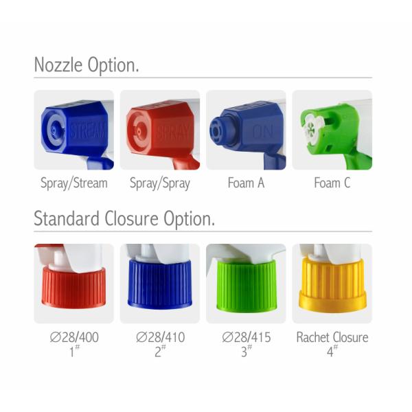 JY107-04 Classical Simple Structure 28mm Closure Trigger Sprayer With Big Output