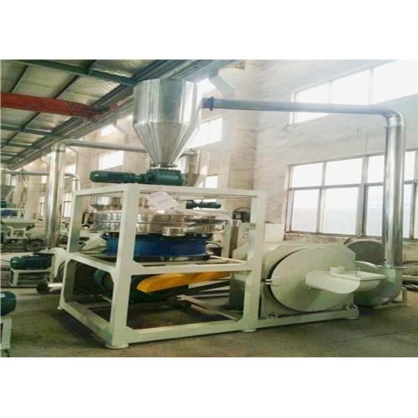 Buy Abrasion Resistance Plastic Grinding Mill SKF Shaft Overload Protection at wholesale prices