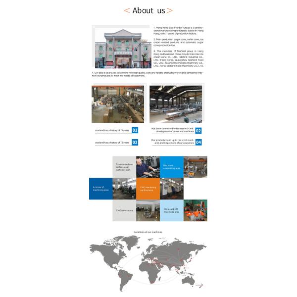 1.5hp Automatic Food Making Machine 35 Cast Iron Baking Templates