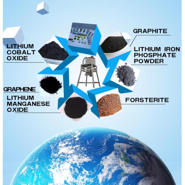 Industrial Magnetic Cell Separation Bead Magnetic Separators