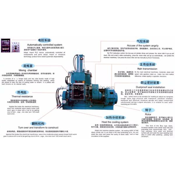 Rubber Dispersion Kneader Banbury Kneader with and 0.6 MPa Compressed Air Pressure