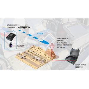 High Quality Security Surveillance COFDM HD Audio Video Transmitter Receiver