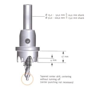 TCT Hole Saw with Tungsten Carbide Tips for Stainless Steel